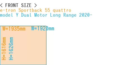 #e-tron Sportback 55 quattro + model Y Dual Motor Long Range 2020-